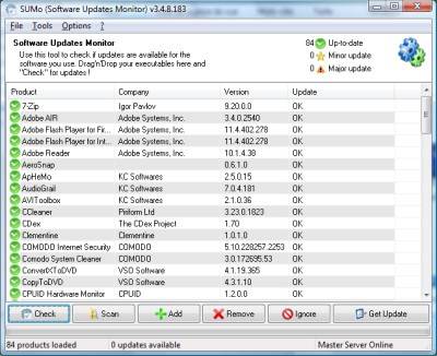 SUMo software update monitor